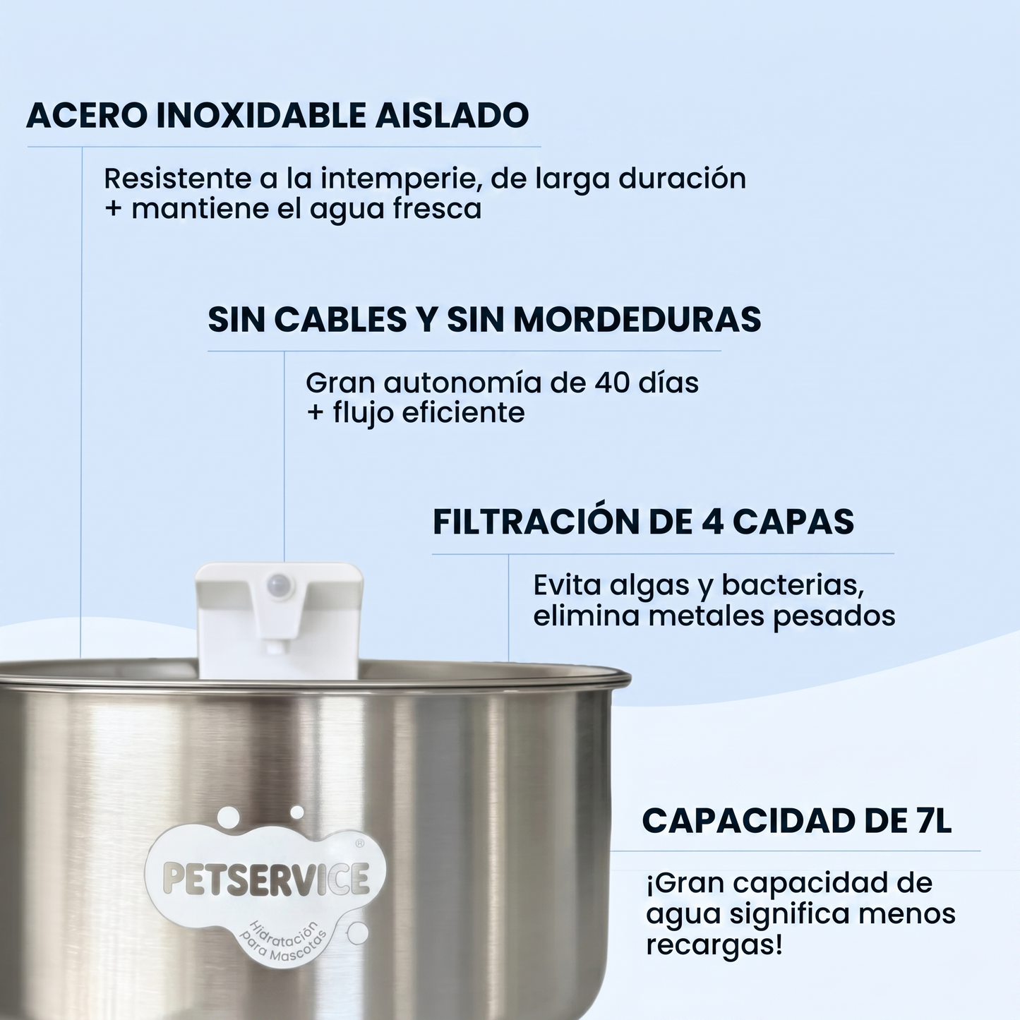 Fuente de agua | Petservice